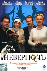 Неверность