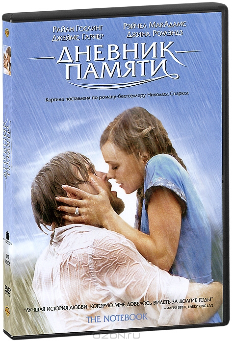 Дневник памяти