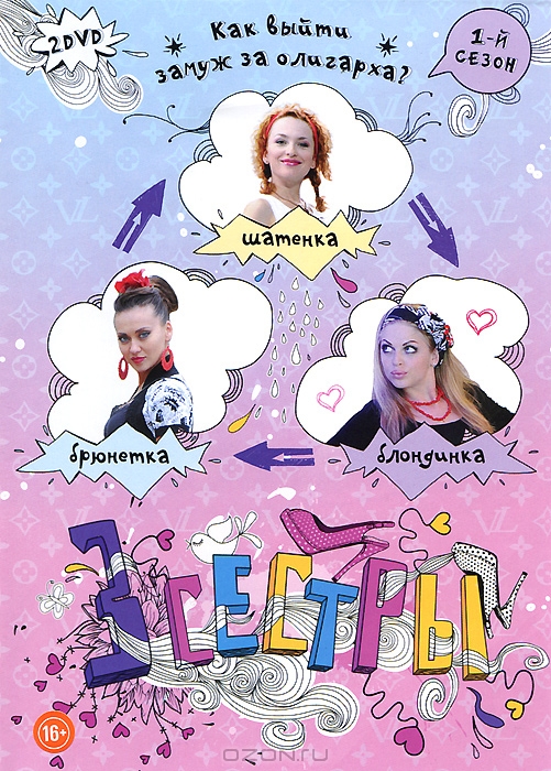 Три сестры: Сезон 1, серии 1-16