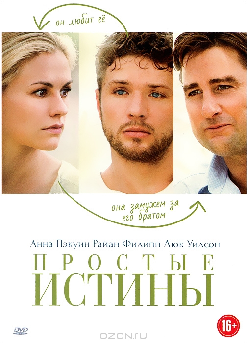 Простые истины