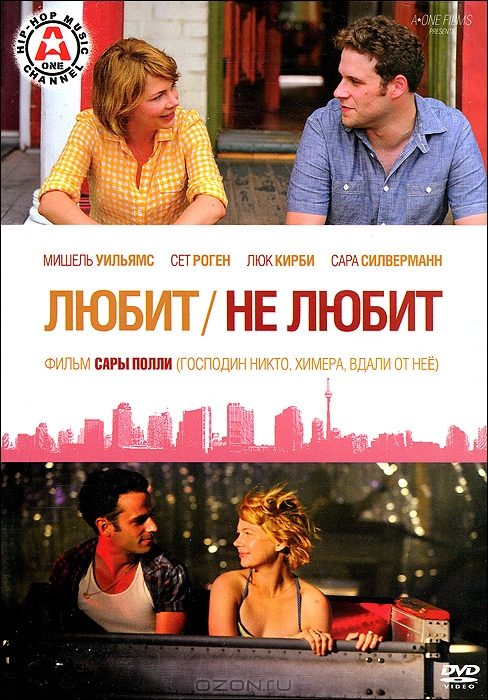 Любит / Не любит