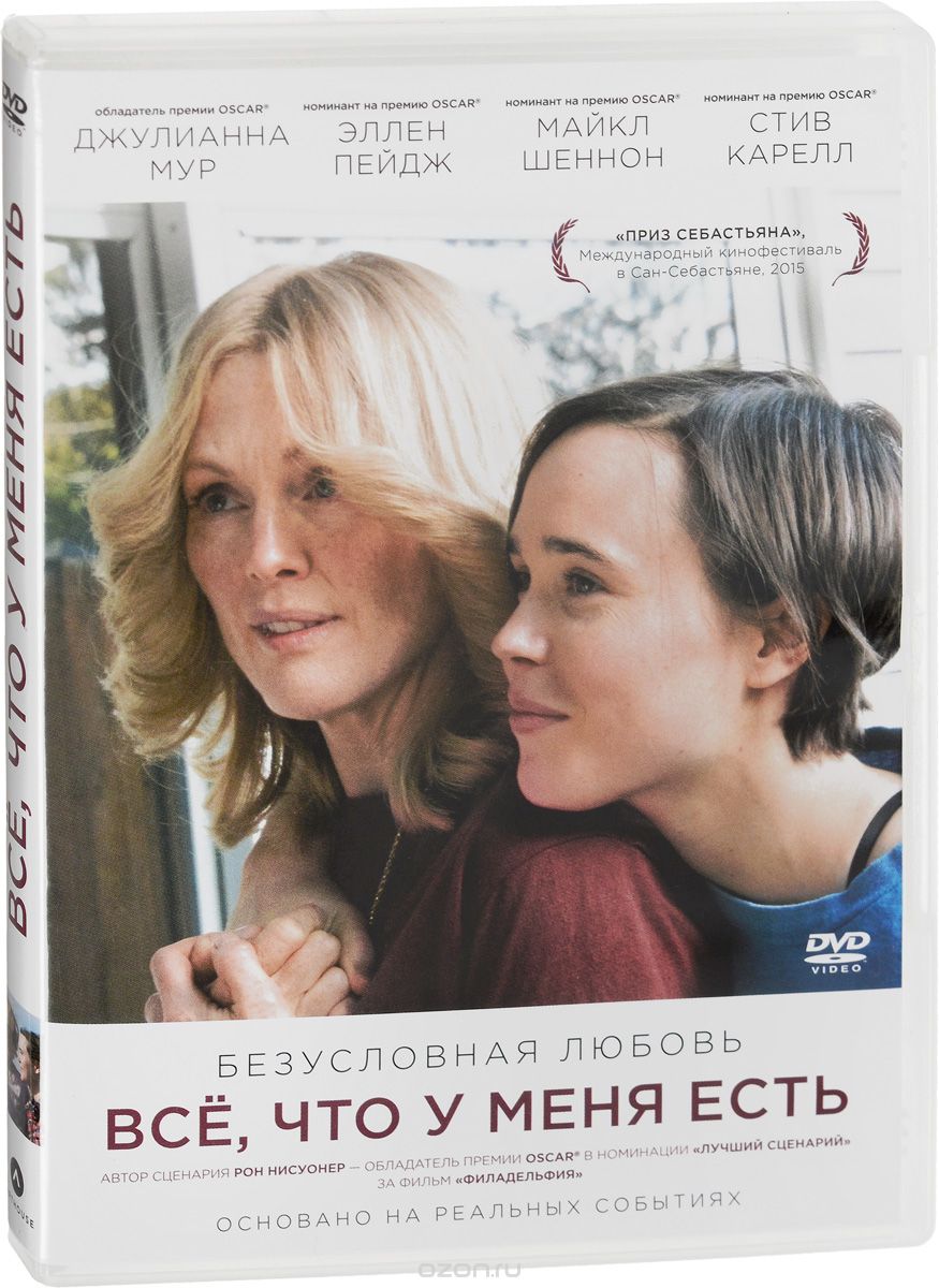 Всё, что у меня есть